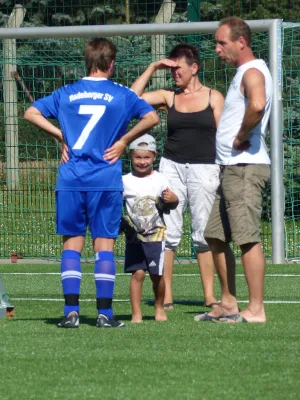 27.08.2016 Radeberger SV vs. Chemnitzer FC